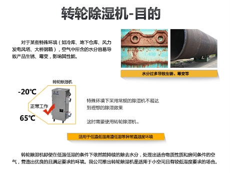 防爆除濕機(jī)哪家好？?jī)?yōu)質(zhì)防爆除濕機(jī)廠家