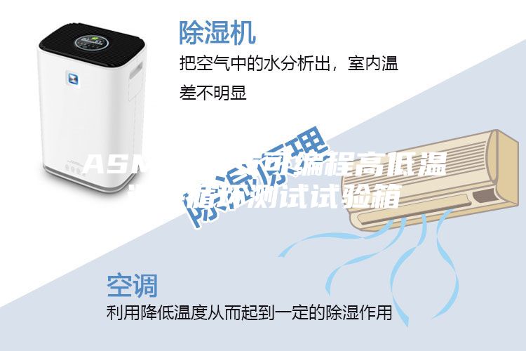 ASM  西安可編程高低溫濕熱循環(huán)測試試驗(yàn)箱