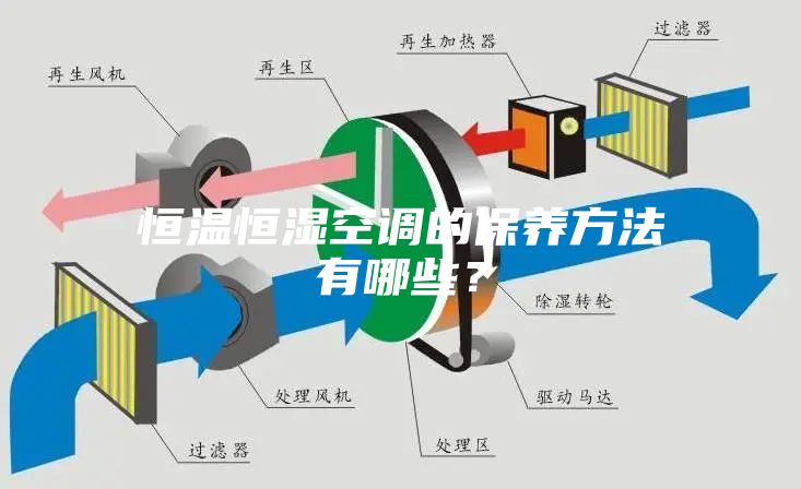 恒溫恒濕空調(diào)的保養(yǎng)方法有哪些？