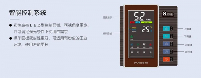 梅雨季節(jié)如何預防狗糧變質(zhì)？