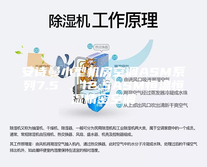 安詩曼小型機房空調(diào)ASM系列7.5 、12.5ASM恒溫恒濕精密空調(diào)