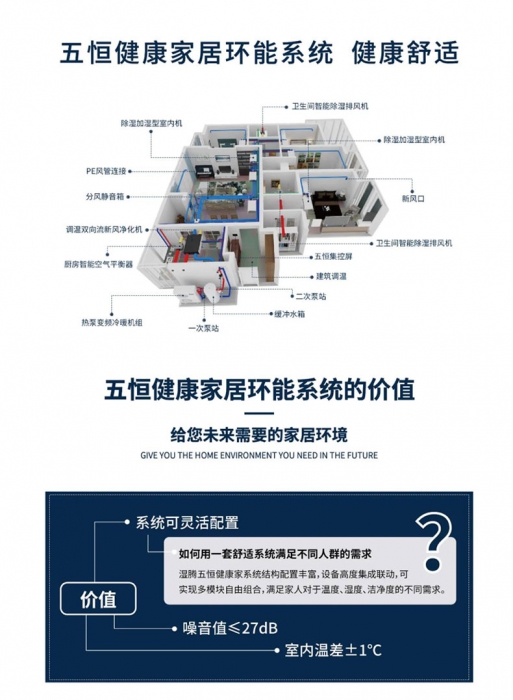 濕冷天氣不用愁，除濕機選購攻略